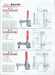 天津市盛新隆五金交電責(zé)任公司簡(jiǎn)介與斯佩德快速夾具電子簡(jiǎn)介