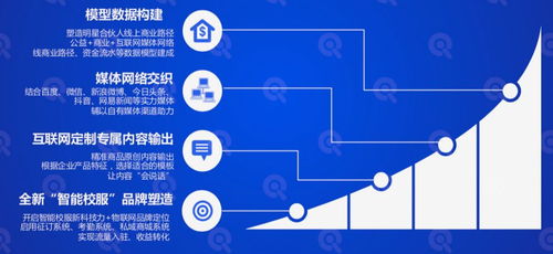 直擊智能校服首場(chǎng)云上產(chǎn)品發(fā)布會(huì)，欽家?guī)?lái)哪些關(guān)鍵信息